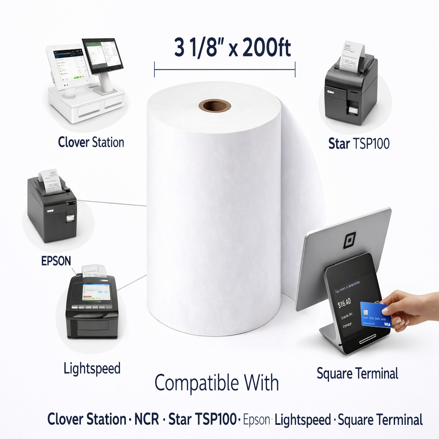 Premium Thermal Paper Rolls for POS receipt printer